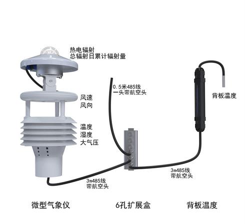 光伏電站環(huán)境監(jiān)測(cè)儀 光伏電站環(huán)境監(jiān)測(cè)儀
