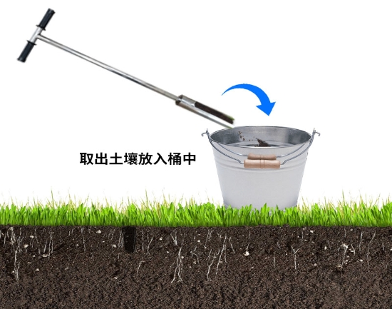 多層土壤墑情監測站