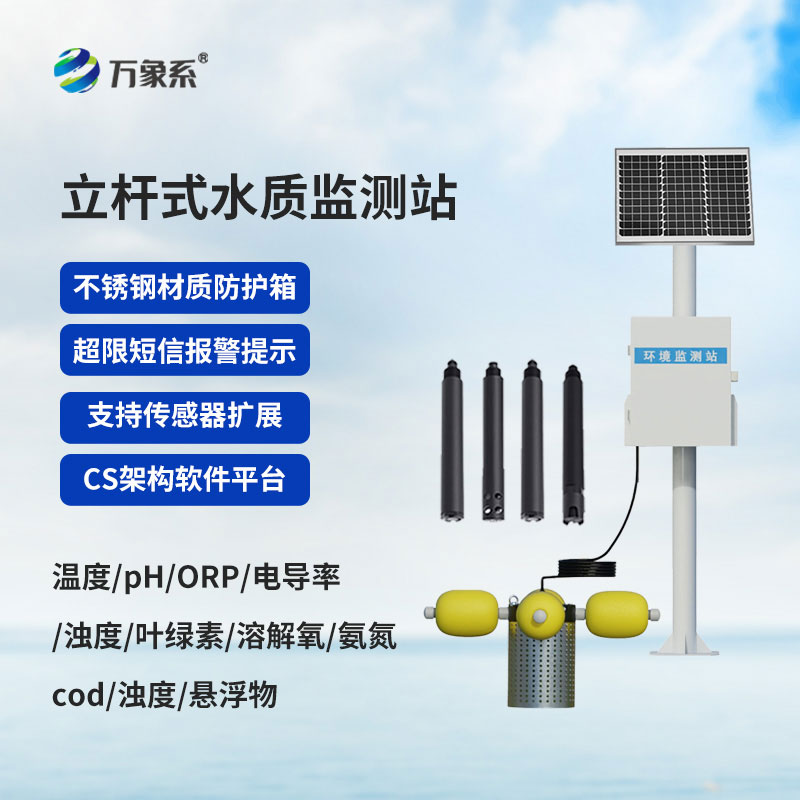 水質環境監測站